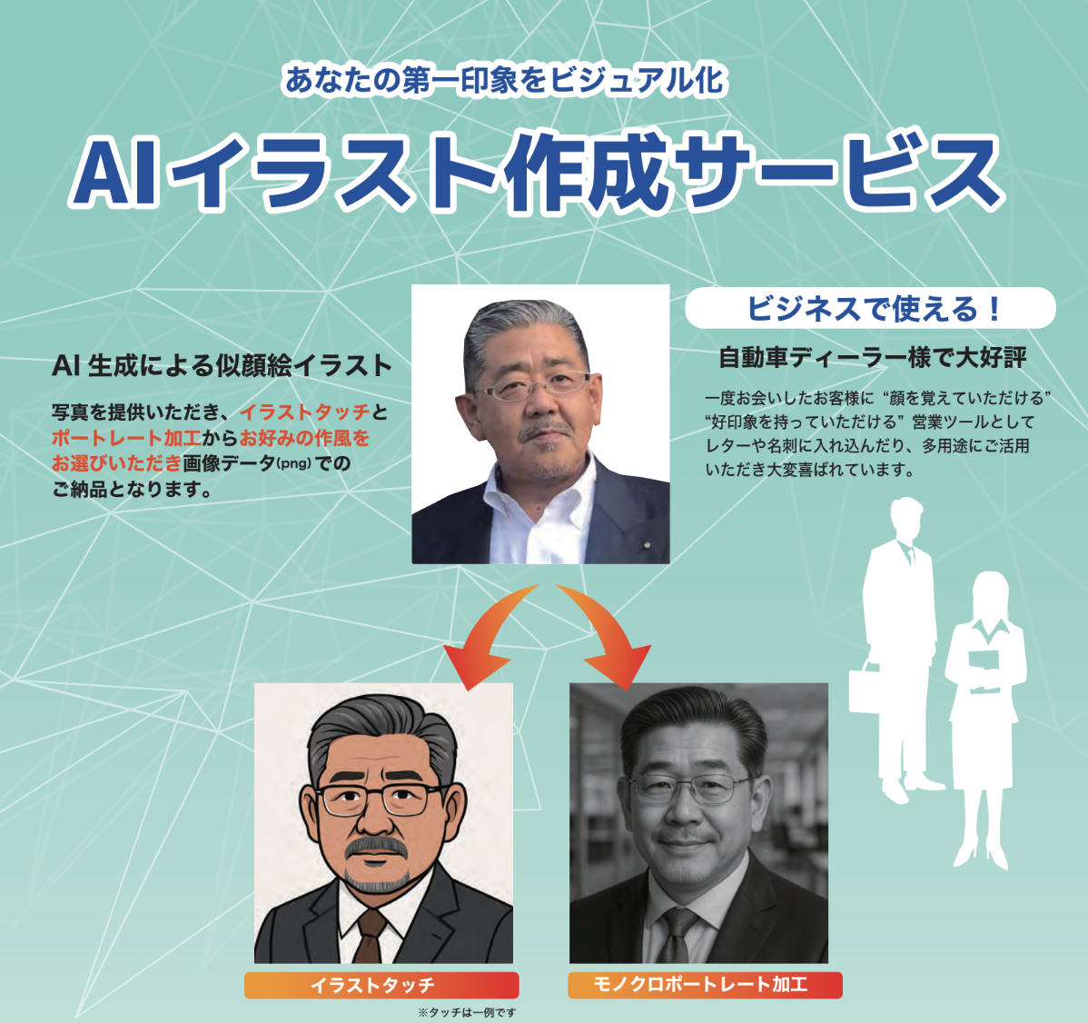 ビジネス活用版AI似顔絵
