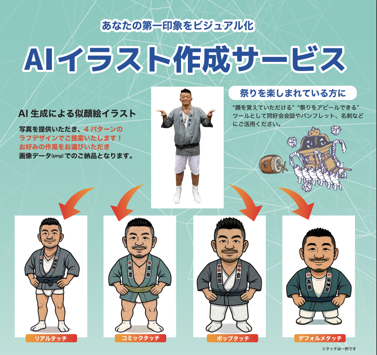 お祭り向け版AI似顔絵